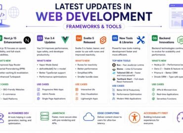 latest web development trends react tools frameworks 2026
